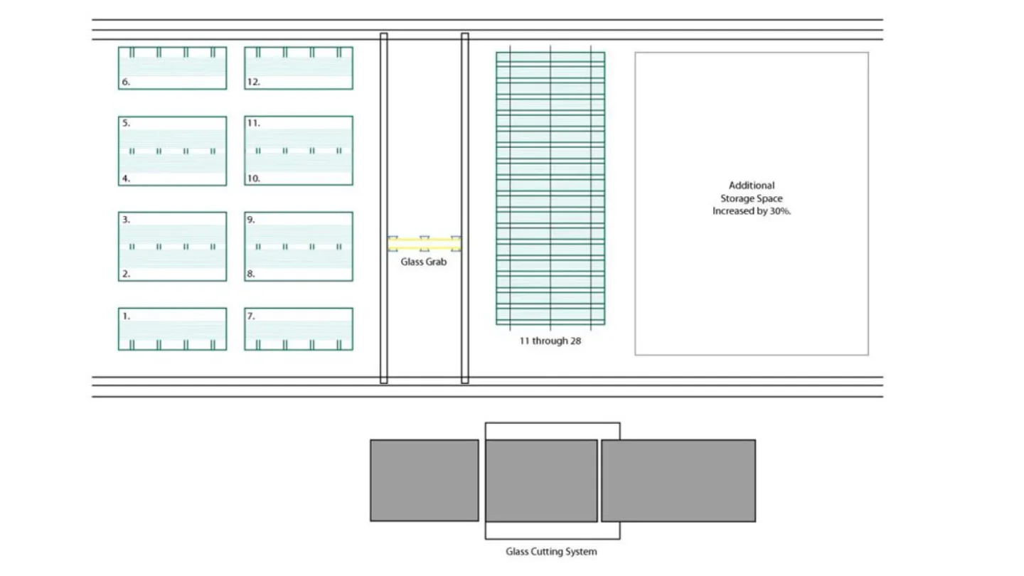 Space Saver Storage System Space Saver Storage System